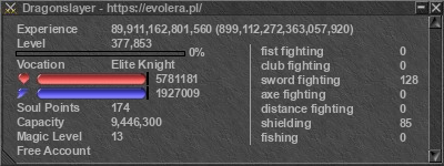 Signature for player Dragonslayer