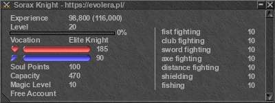 Signature for player Sorax Knight