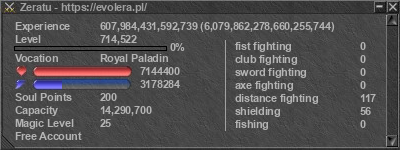 Signature for player Zeratu